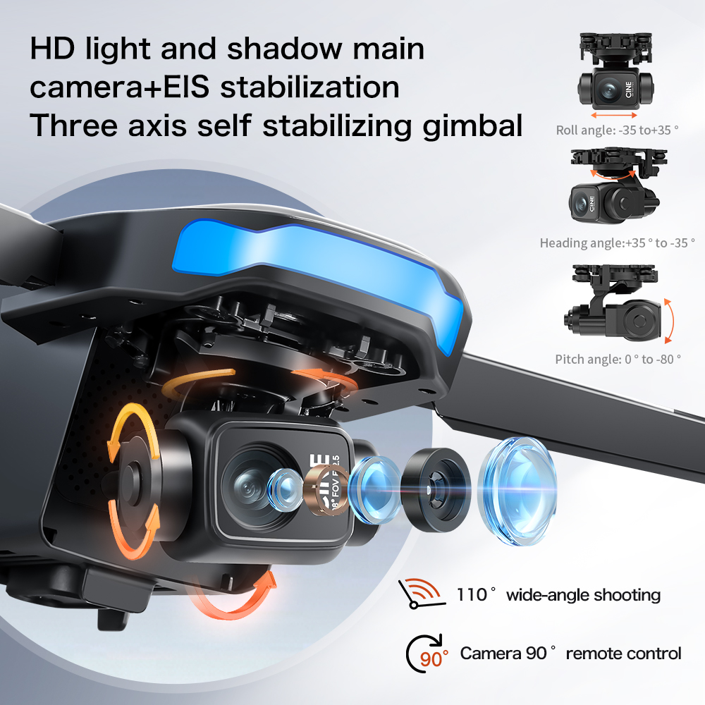 Nowy dron S-X1 MAX GPS 8K Prof – Drone Gimbal 3 Axis recenzja i cena
